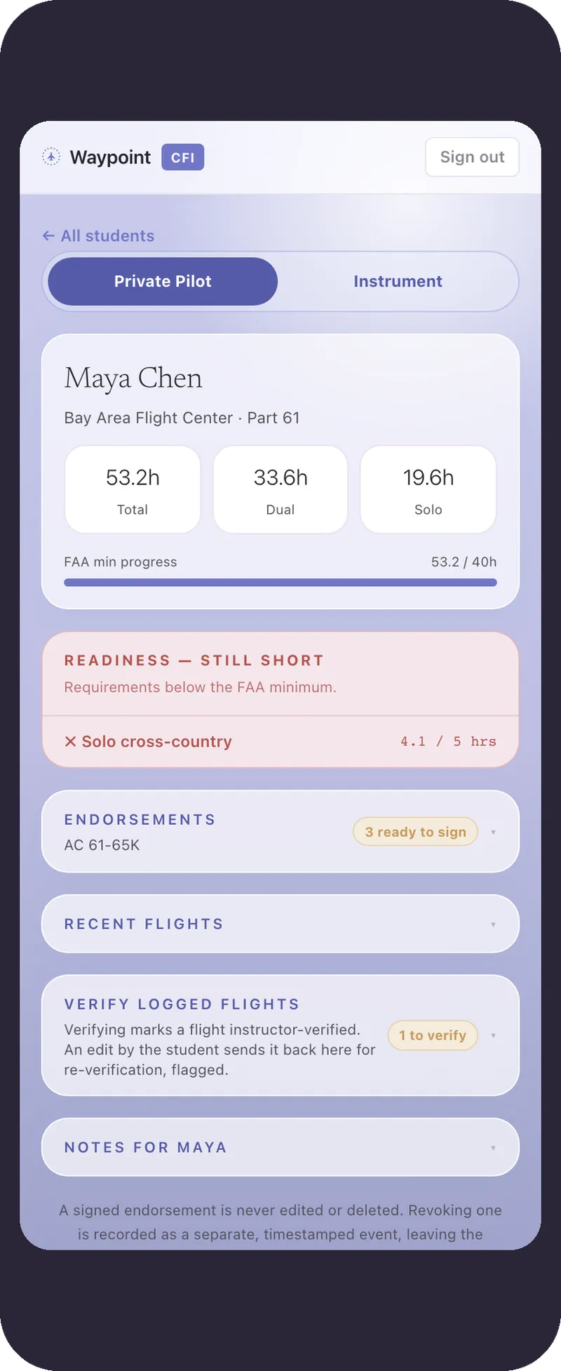 Waypoint endorsement screen with AC 61-65 wording