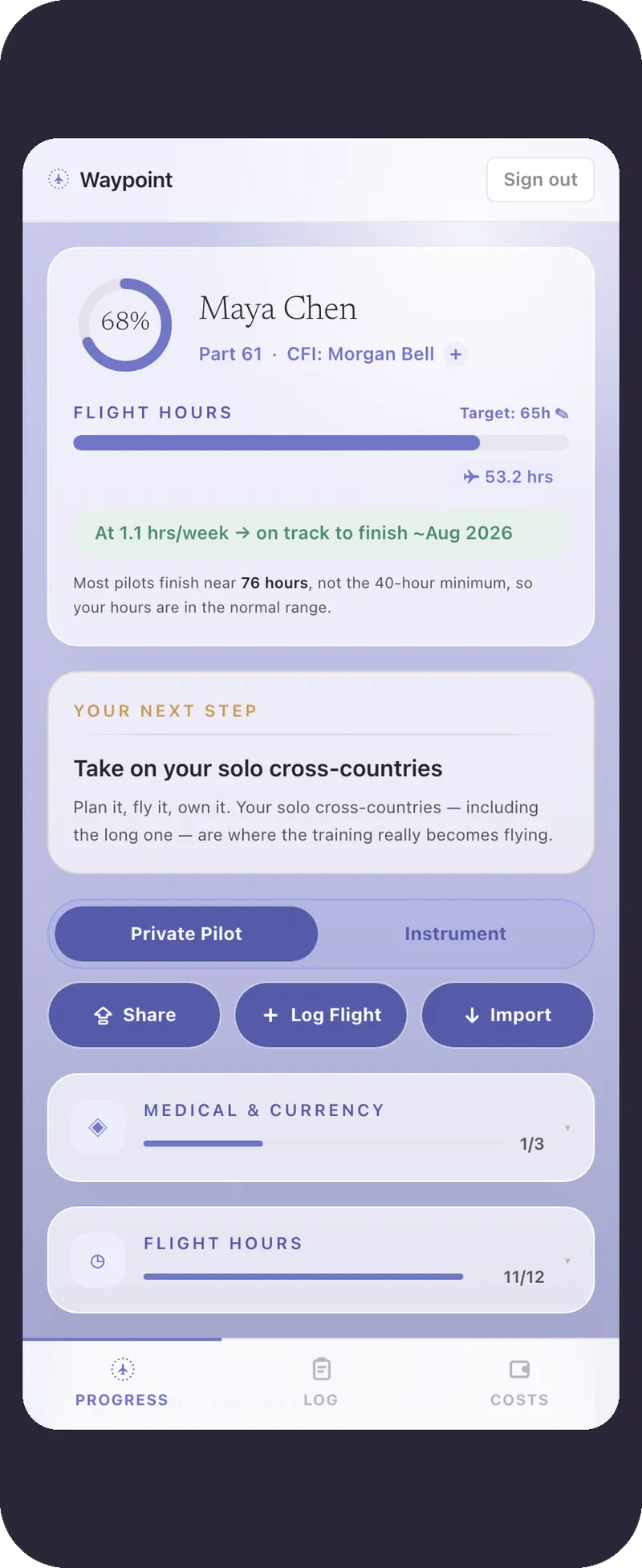 Waypoint student dashboard